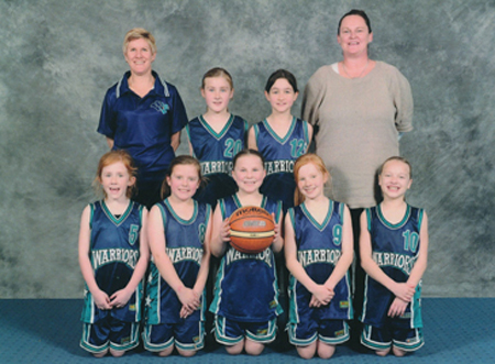 Grade 3 Girls C